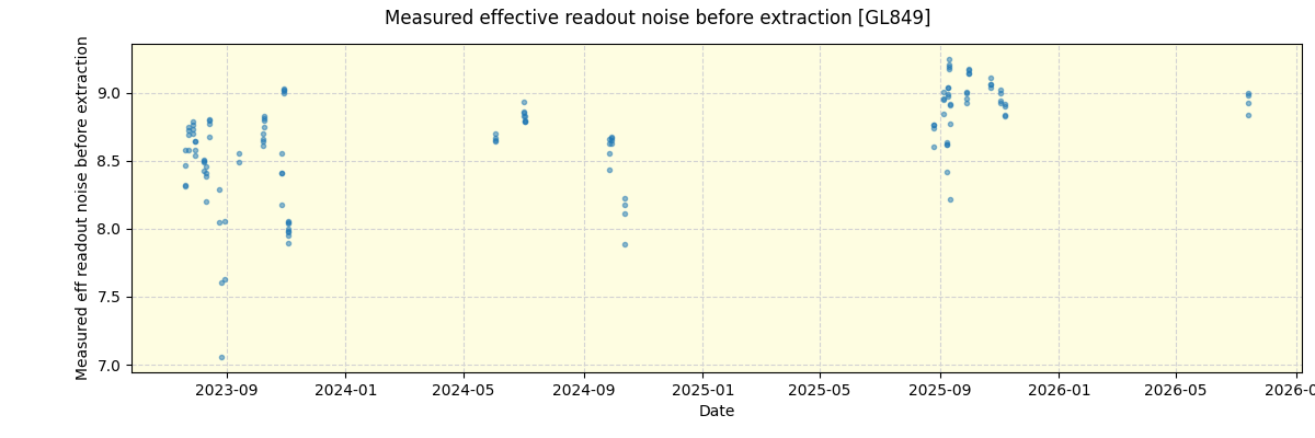 ../../../_images/debug_effron_plot_GL849_nirps_he_online_udem1.png