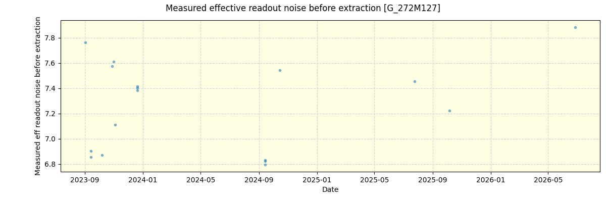 ../../../_images/debug_effron_plot_G_272M127_nirps_ha_online_udem.png