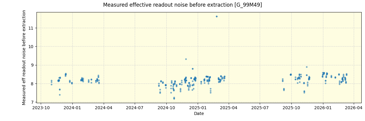 ../../../_images/debug_effron_plot_G_99M49_nirps_he_online_udem1.png
