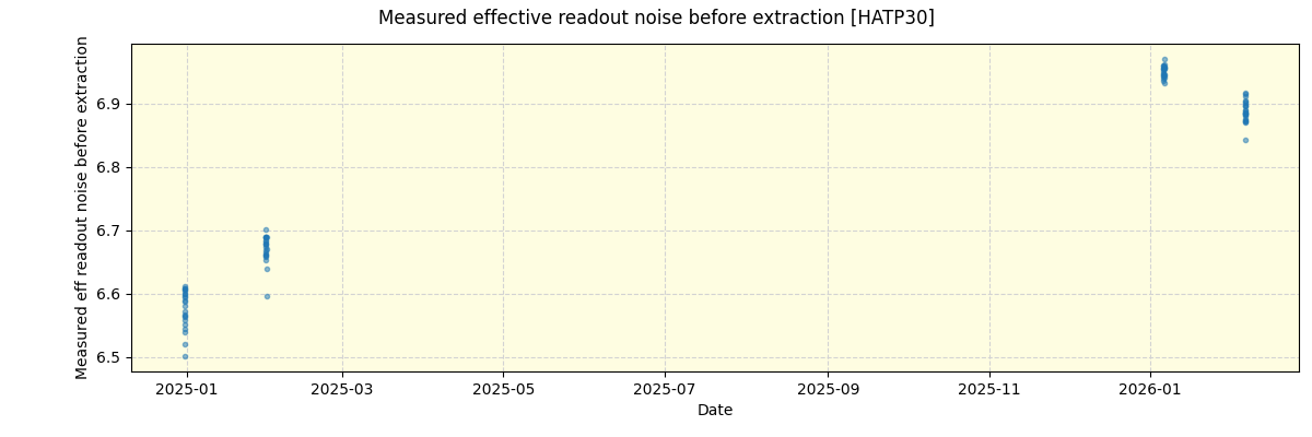 ../../../_images/debug_effron_plot_HATP30_nirps_he_online_udem1.png