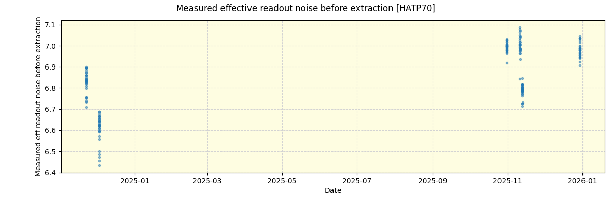 ../../../_images/debug_effron_plot_HATP70_nirps_he_online_udem1.png