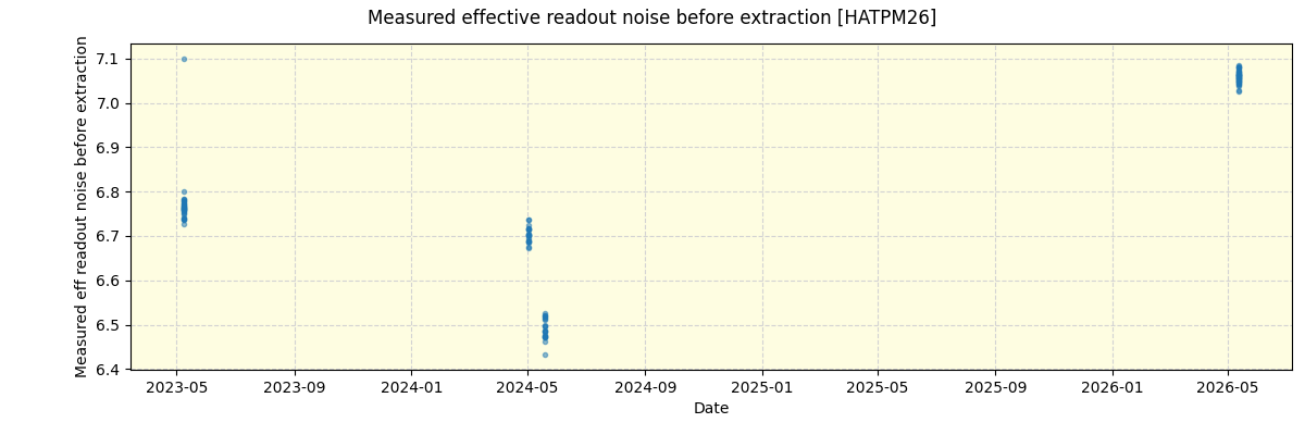 ../../../_images/debug_effron_plot_HATPM26_nirps_he_online_udem1.png