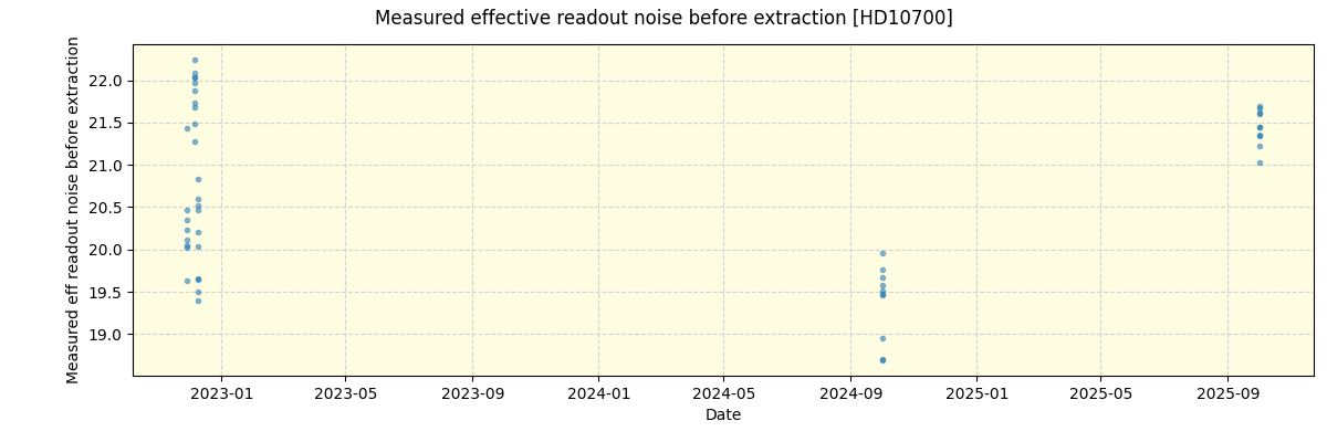 ../../../_images/debug_effron_plot_HD10700_nirps_he_online_udem1.png