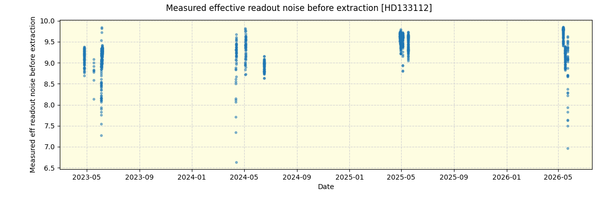 ../../../_images/debug_effron_plot_HD133112_nirps_he_online_udem1.png