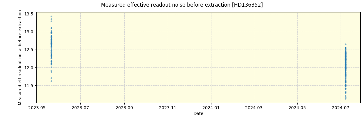../../../_images/debug_effron_plot_HD136352_nirps_he_online_udem1.png