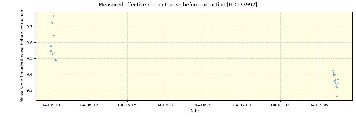 ../../../_images/debug_effron_plot_HD137992_nirps_he_online_udem1.png