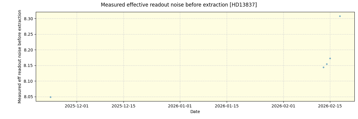 ../../../_images/debug_effron_plot_HD13837_nirps_he_online_udem1.png