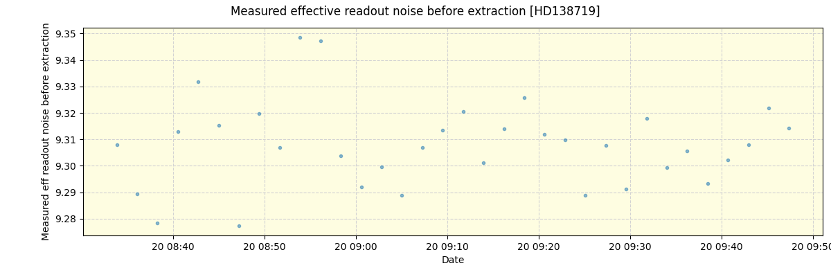 ../../../_images/debug_effron_plot_HD138719_nirps_he_online_udem1.png