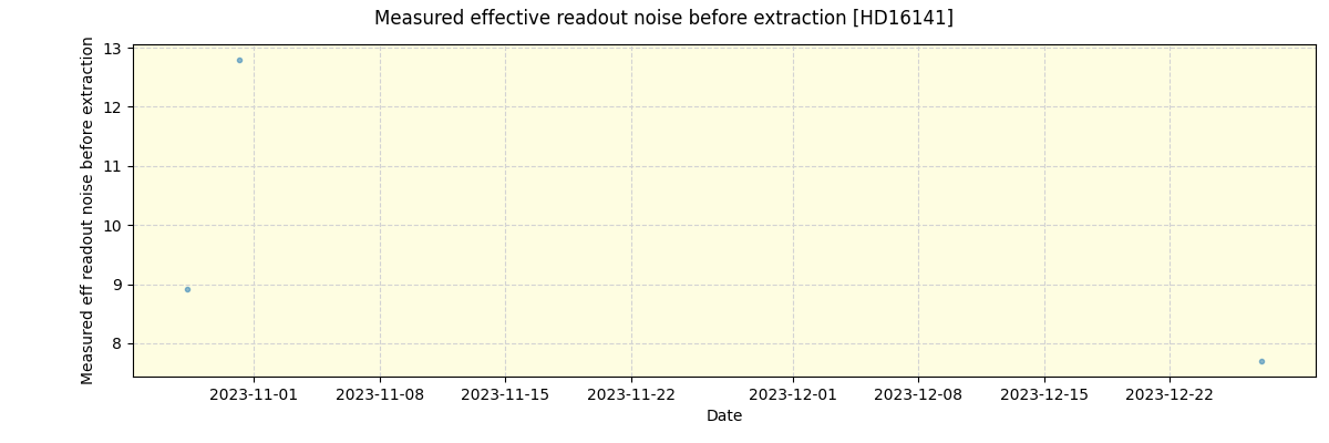 ../../../_images/debug_effron_plot_HD16141_nirps_ha_online_udem.png