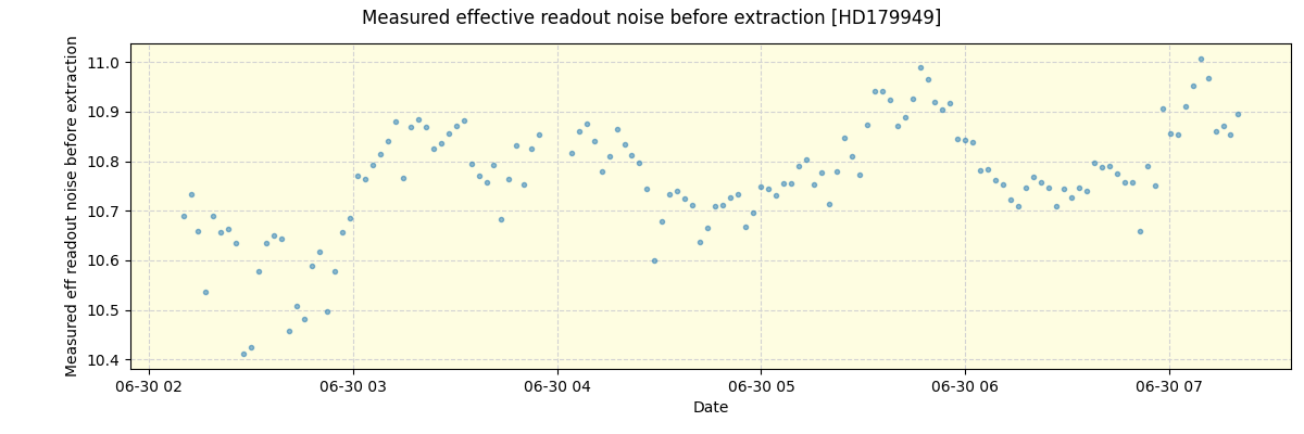 ../../../_images/debug_effron_plot_HD179949_nirps_he_online_udem1.png