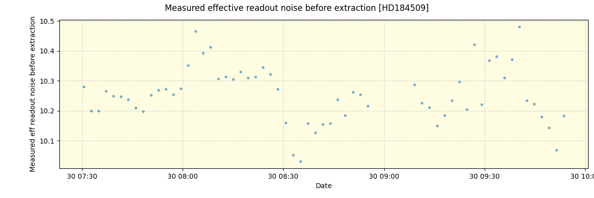 ../../../_images/debug_effron_plot_HD184509_nirps_he_online_udem1.png