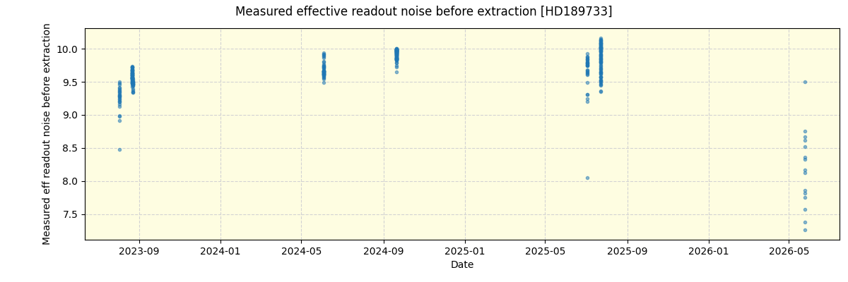 ../../../_images/debug_effron_plot_HD189733_nirps_he_online_udem1.png