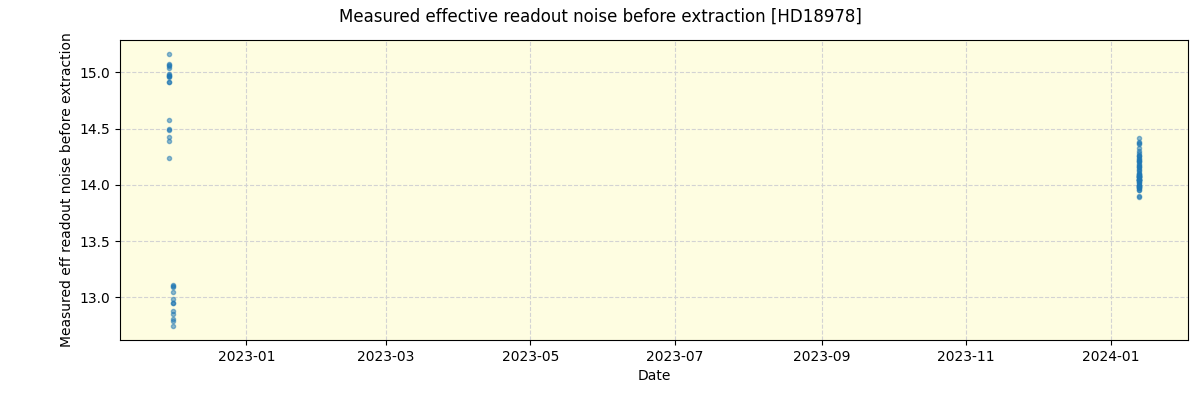 ../../../_images/debug_effron_plot_HD18978_nirps_he_online_udem1.png