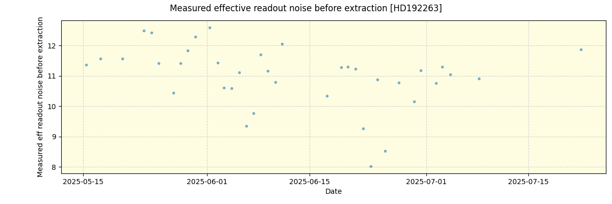 ../../../_images/debug_effron_plot_HD192263_nirps_he_online_udem1.png