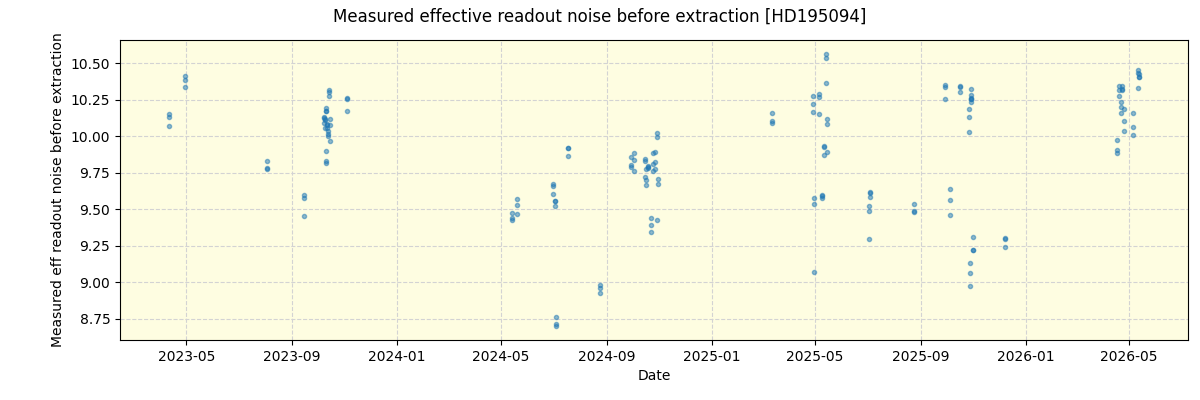 ../../../_images/debug_effron_plot_HD195094_nirps_he_online_udem1.png