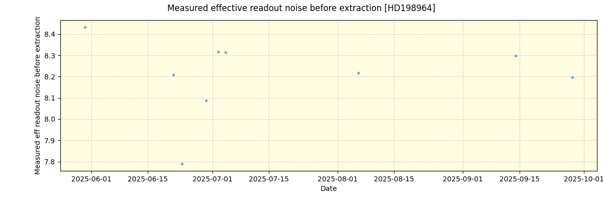 ../../../_images/debug_effron_plot_HD198964_nirps_he_online_udem1.png