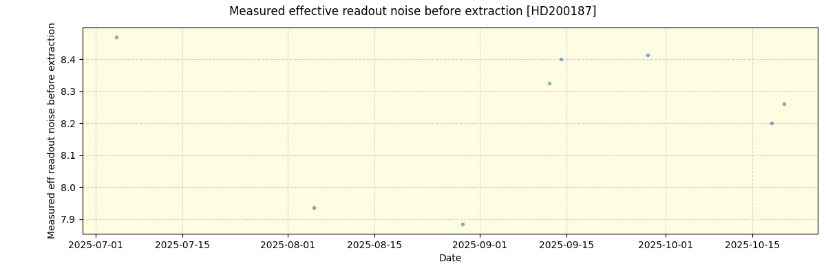 ../../../_images/debug_effron_plot_HD200187_nirps_he_online_udem1.png