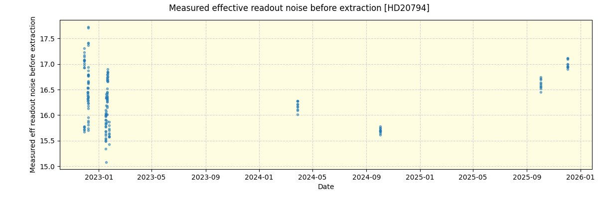 ../../../_images/debug_effron_plot_HD20794_nirps_ha_online_udem.png