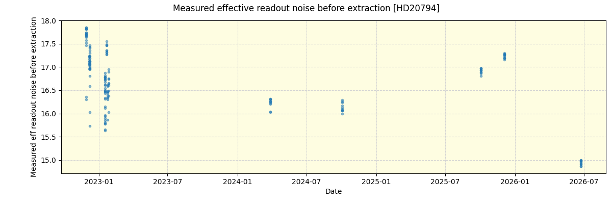 ../../../_images/debug_effron_plot_HD20794_nirps_he_online_udem1.png