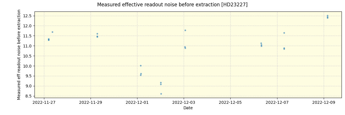 ../../../_images/debug_effron_plot_HD23227_nirps_he_online_udem1.png