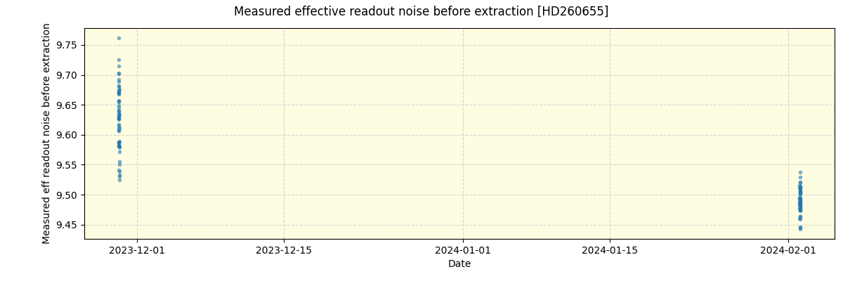 ../../../_images/debug_effron_plot_HD260655_nirps_he_online_udem1.png