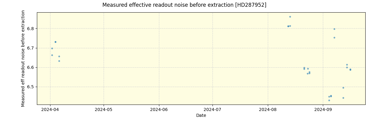 ../../../_images/debug_effron_plot_HD287952_nirps_he_online_udem1.png