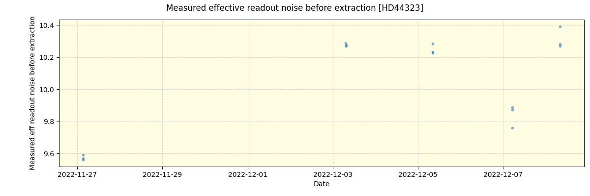 ../../../_images/debug_effron_plot_HD44323_nirps_he_online_udem1.png