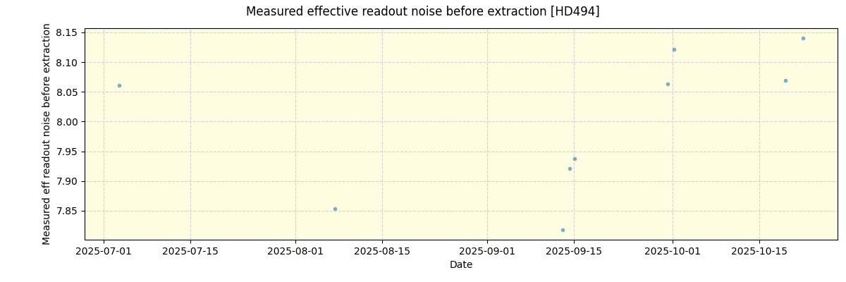 ../../../_images/debug_effron_plot_HD494_nirps_he_online_udem1.png