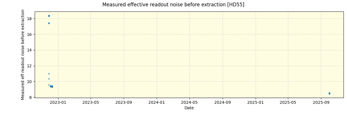 ../../../_images/debug_effron_plot_HD55_nirps_ha_online_udem.png