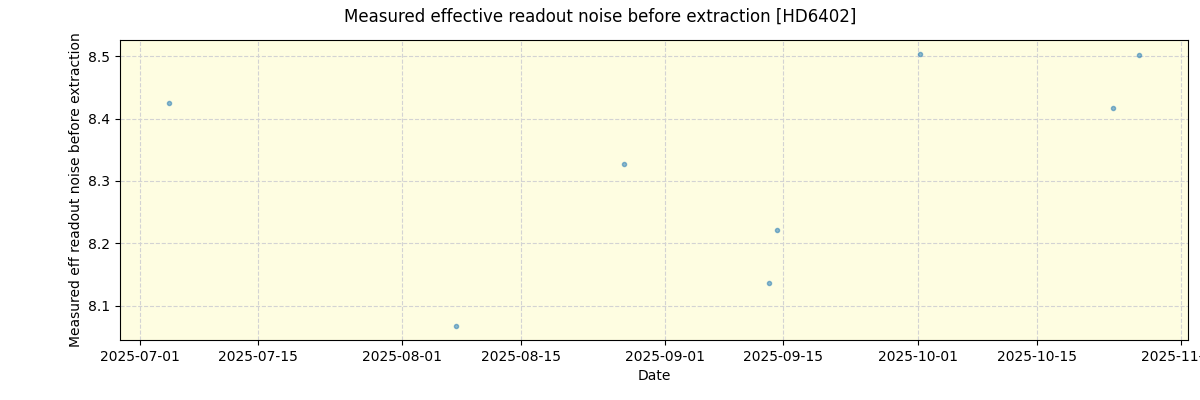 ../../../_images/debug_effron_plot_HD6402_nirps_he_online_udem1.png