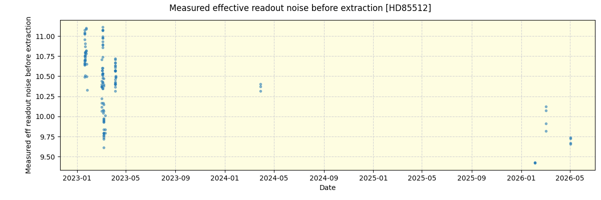 ../../../_images/debug_effron_plot_HD85512_nirps_ha_online_udem.png
