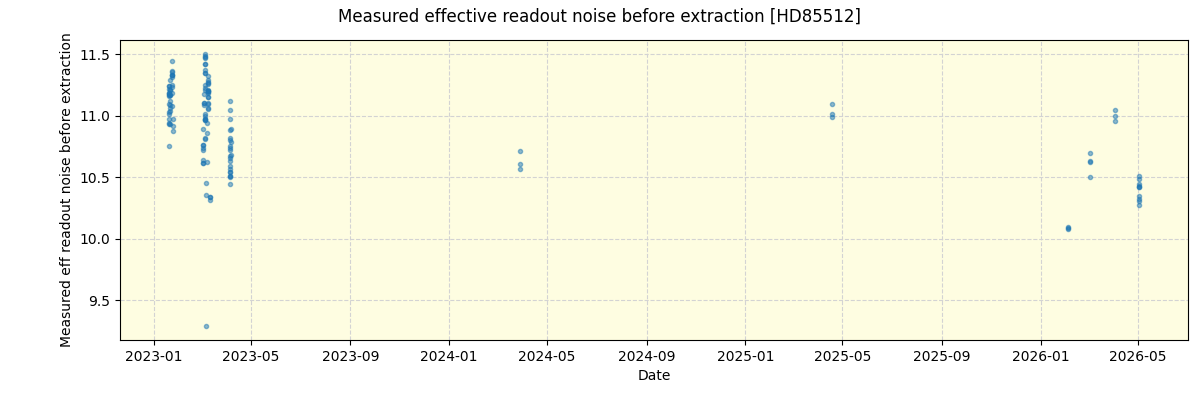 ../../../_images/debug_effron_plot_HD85512_nirps_he_online_udem1.png
