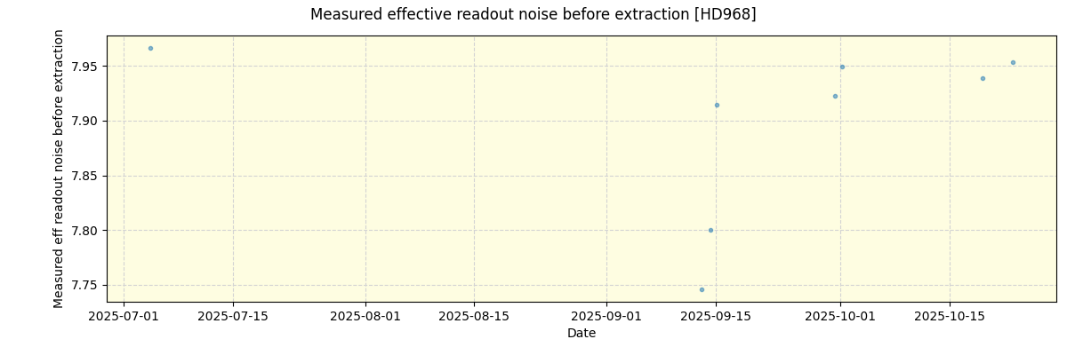 ../../../_images/debug_effron_plot_HD968_nirps_he_online_udem1.png