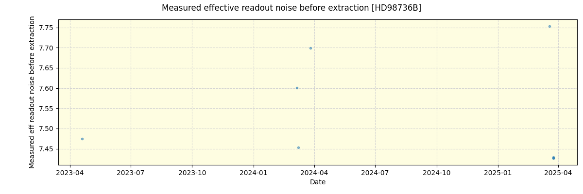 ../../../_images/debug_effron_plot_HD98736B_nirps_ha_online_udem.png