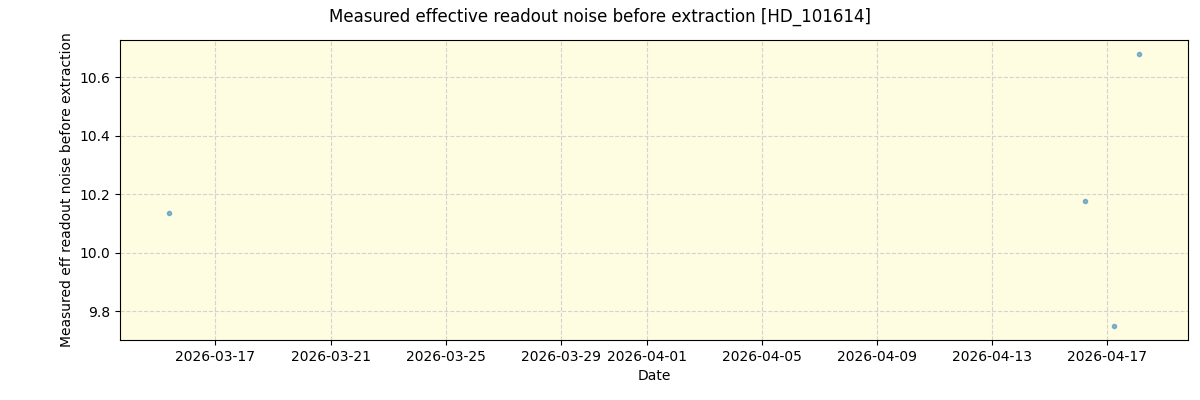 ../../../_images/debug_effron_plot_HD_101614_nirps_he_online_udem1.png