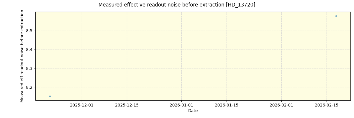 ../../../_images/debug_effron_plot_HD_13720_nirps_he_online_udem1.png