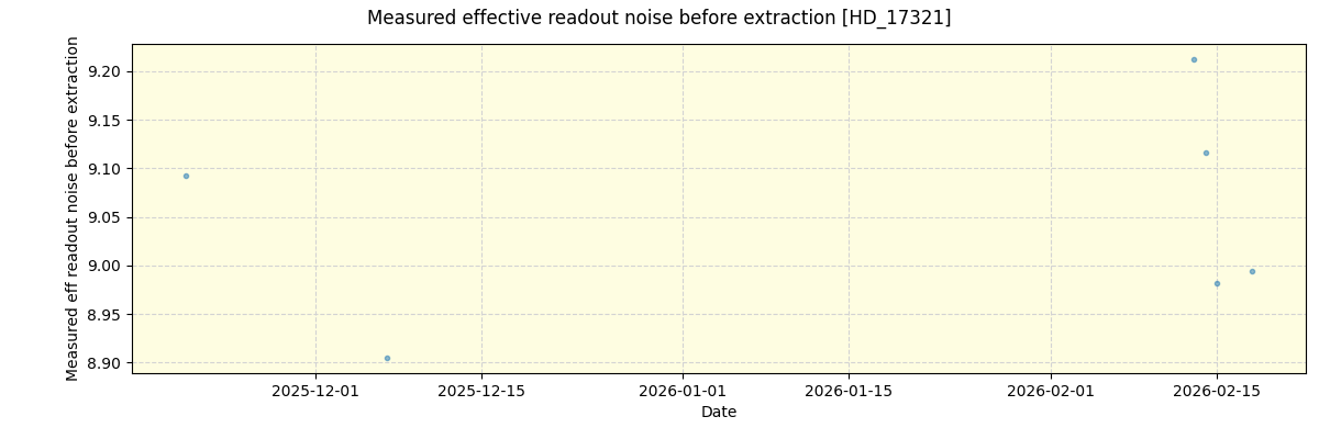 ../../../_images/debug_effron_plot_HD_17321_nirps_he_online_udem1.png