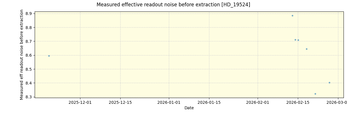 ../../../_images/debug_effron_plot_HD_19524_nirps_he_online_udem1.png