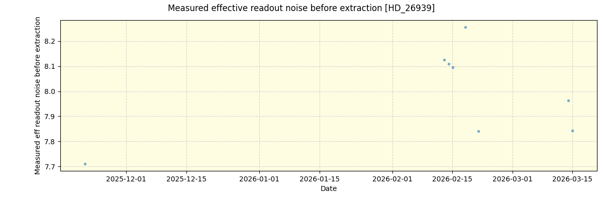 ../../../_images/debug_effron_plot_HD_26939_nirps_he_online_udem1.png