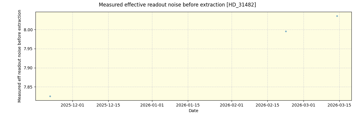 ../../../_images/debug_effron_plot_HD_31482_nirps_he_online_udem1.png