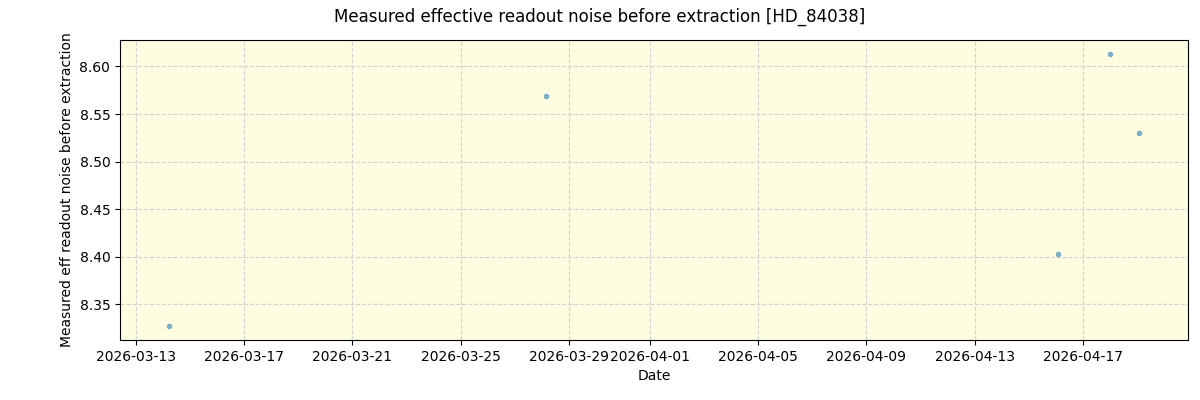 ../../../_images/debug_effron_plot_HD_84038_nirps_he_online_udem1.png