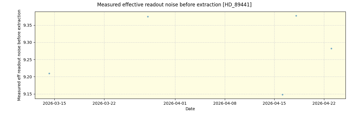 ../../../_images/debug_effron_plot_HD_89441_nirps_he_online_udem1.png