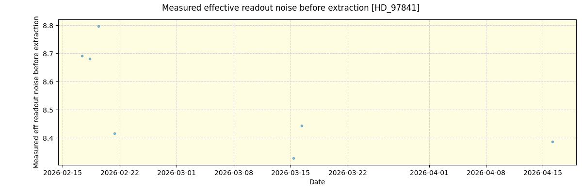 ../../../_images/debug_effron_plot_HD_97841_nirps_he_online_udem1.png