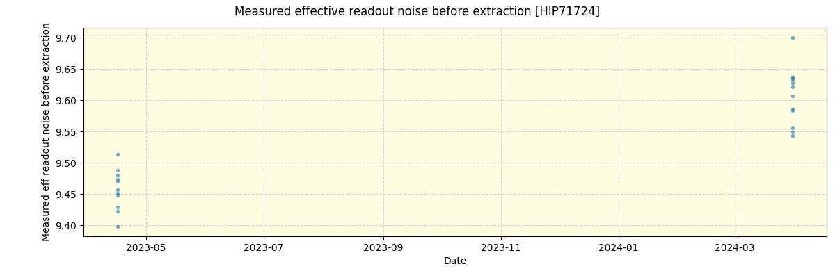 ../../../_images/debug_effron_plot_HIP71724_nirps_he_online_udem1.png