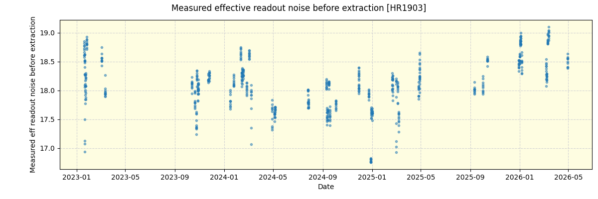 ../../../_images/debug_effron_plot_HR1903_nirps_ha_online_udem.png