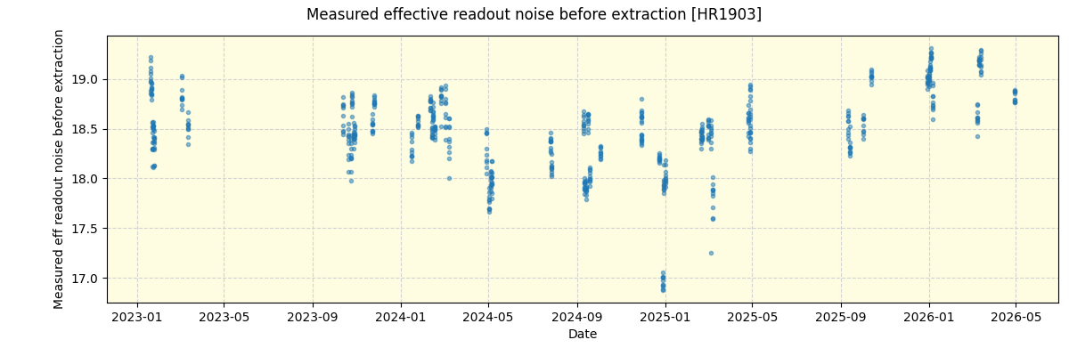 ../../../_images/debug_effron_plot_HR1903_nirps_he_online_udem1.png