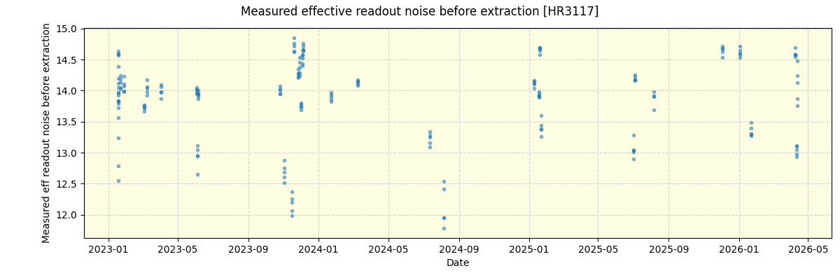 ../../../_images/debug_effron_plot_HR3117_nirps_he_online_udem1.png