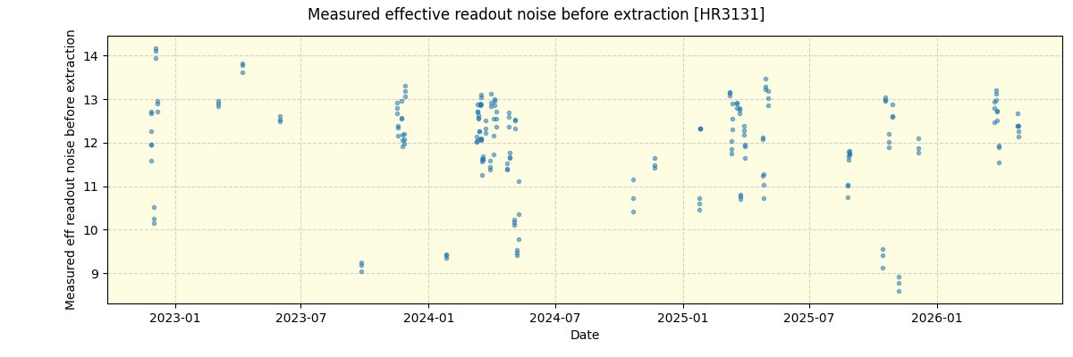 ../../../_images/debug_effron_plot_HR3131_nirps_ha_online_udem.png