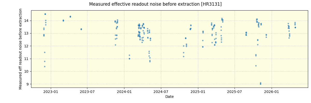 ../../../_images/debug_effron_plot_HR3131_nirps_he_online_udem1.png