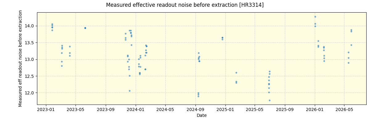 ../../../_images/debug_effron_plot_HR3314_nirps_ha_online_udem.png